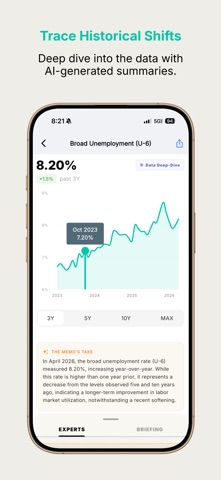 The Memo | Policy & Macro Screenshot 5 of 8