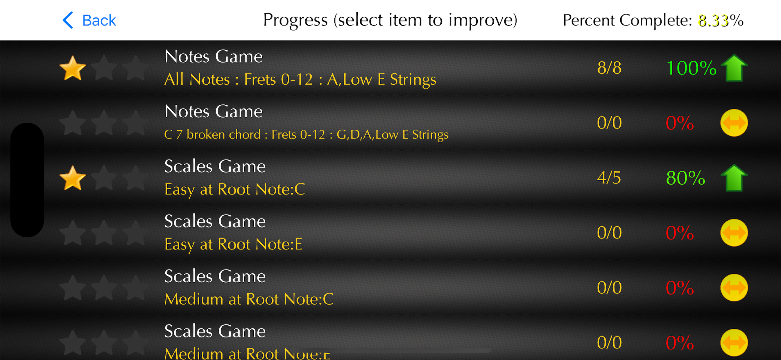 Guitar Scales & Chords Pro