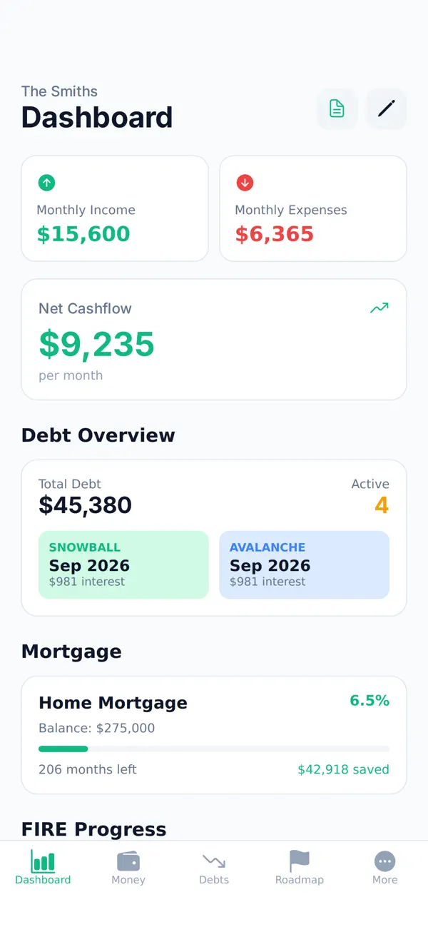 Screenshot #2 pour MoneyTrail - Budget Tracker