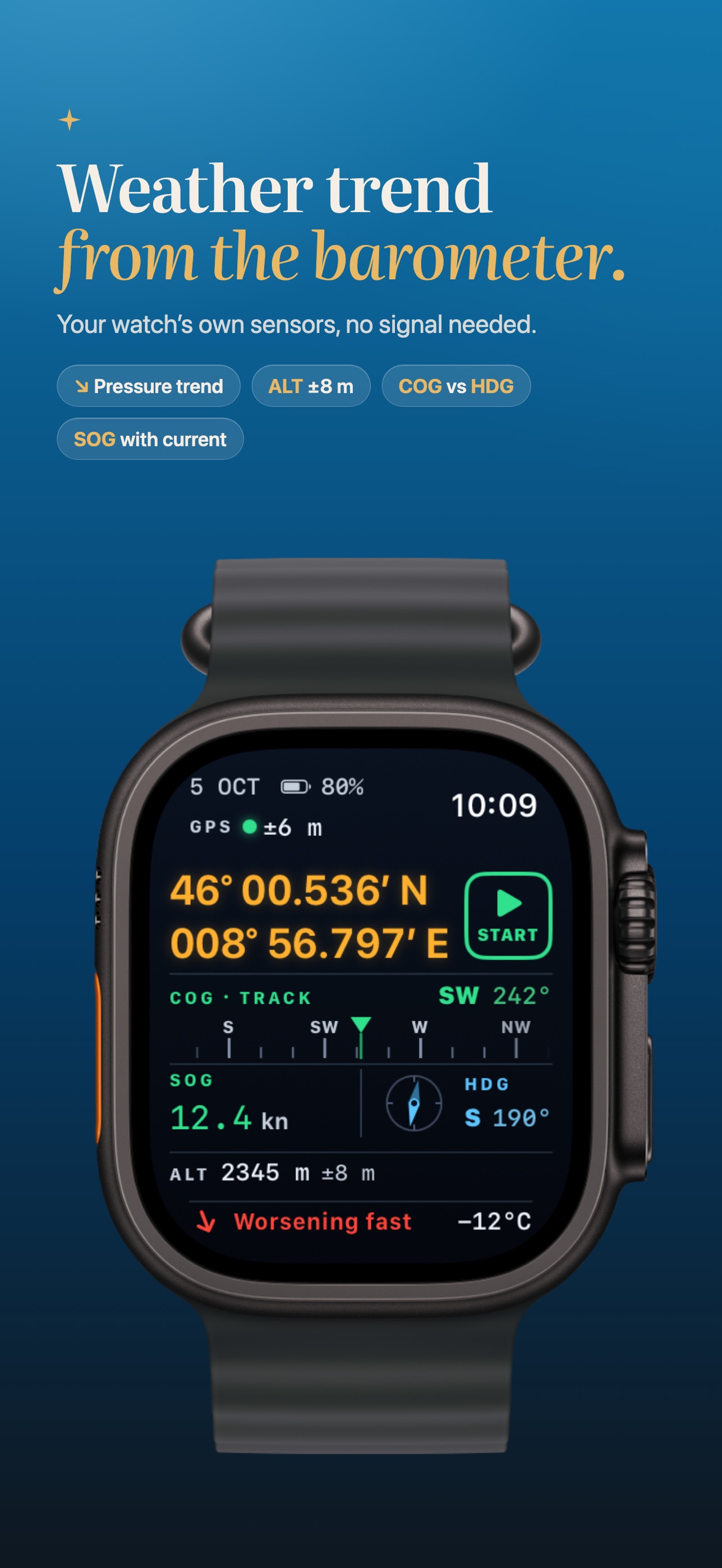 Screenshot 5 of Posita