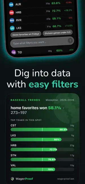 WagerProof: Sports Research AI screenshot 4