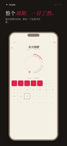 sCycle - 经期记录 screenshot