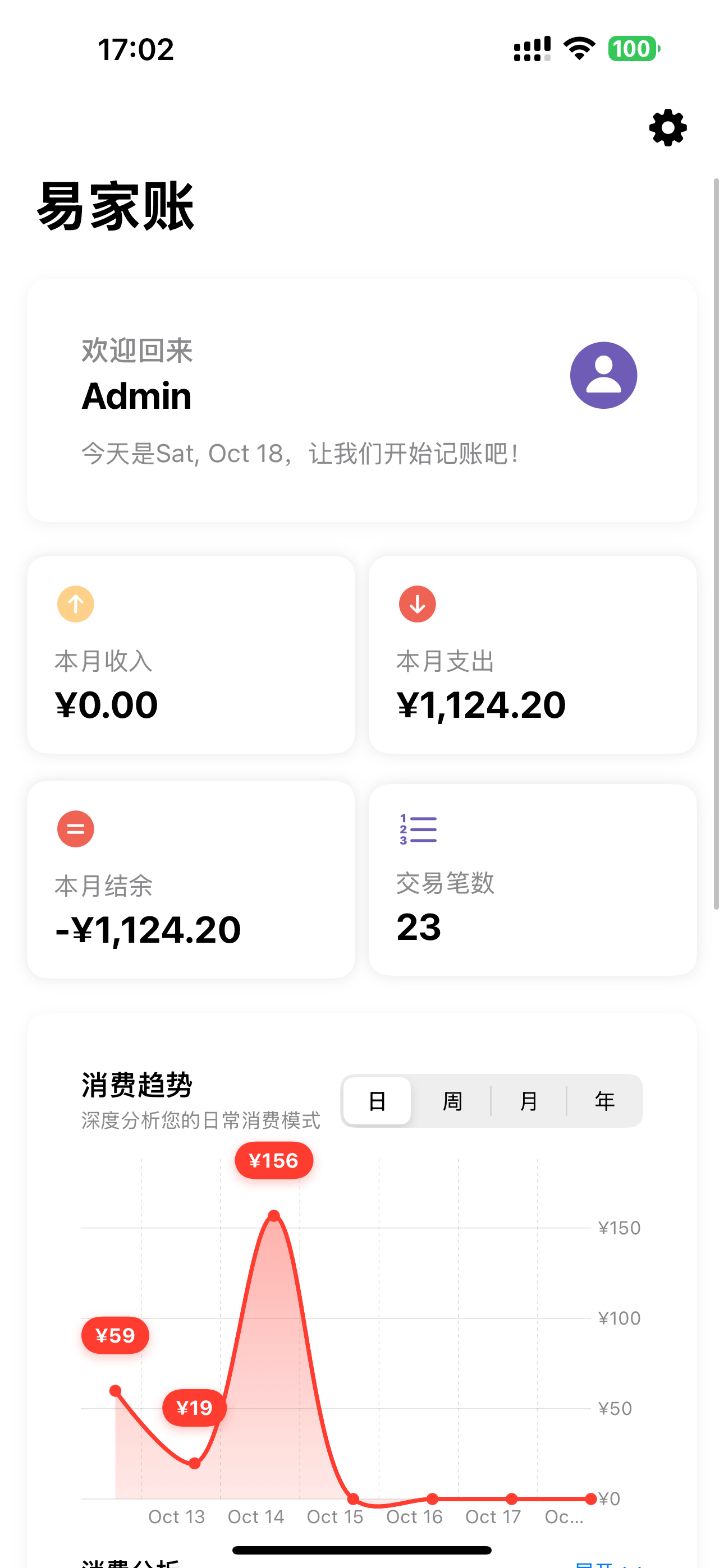 易家账