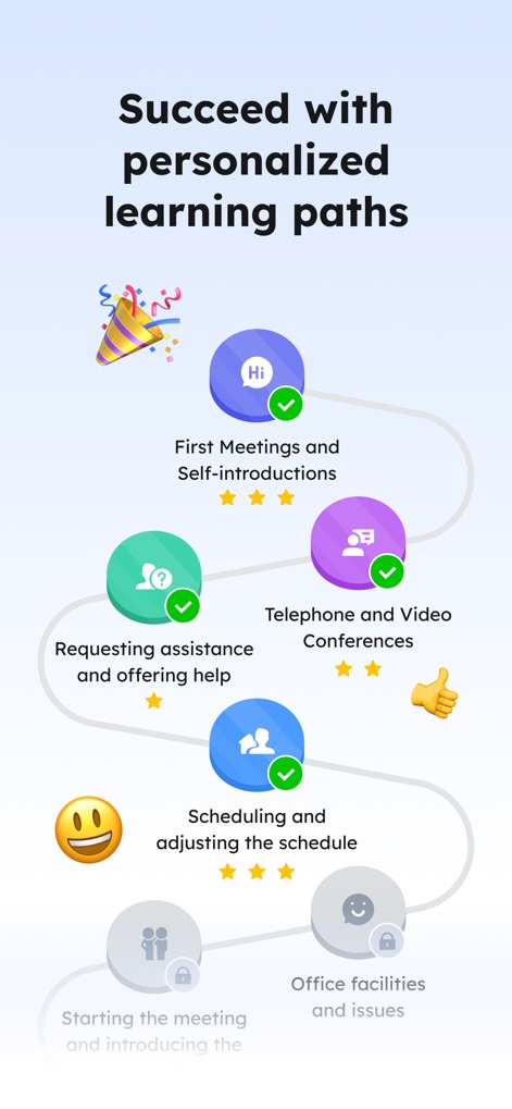 English Learning - Easy Speak - O aplicativo oferece trilhas de aprendizado personalizadas, guiando os usuários por etapas como "First Meetings and Self-introductions" e "Telephone and Video Conferences" para o sucesso.