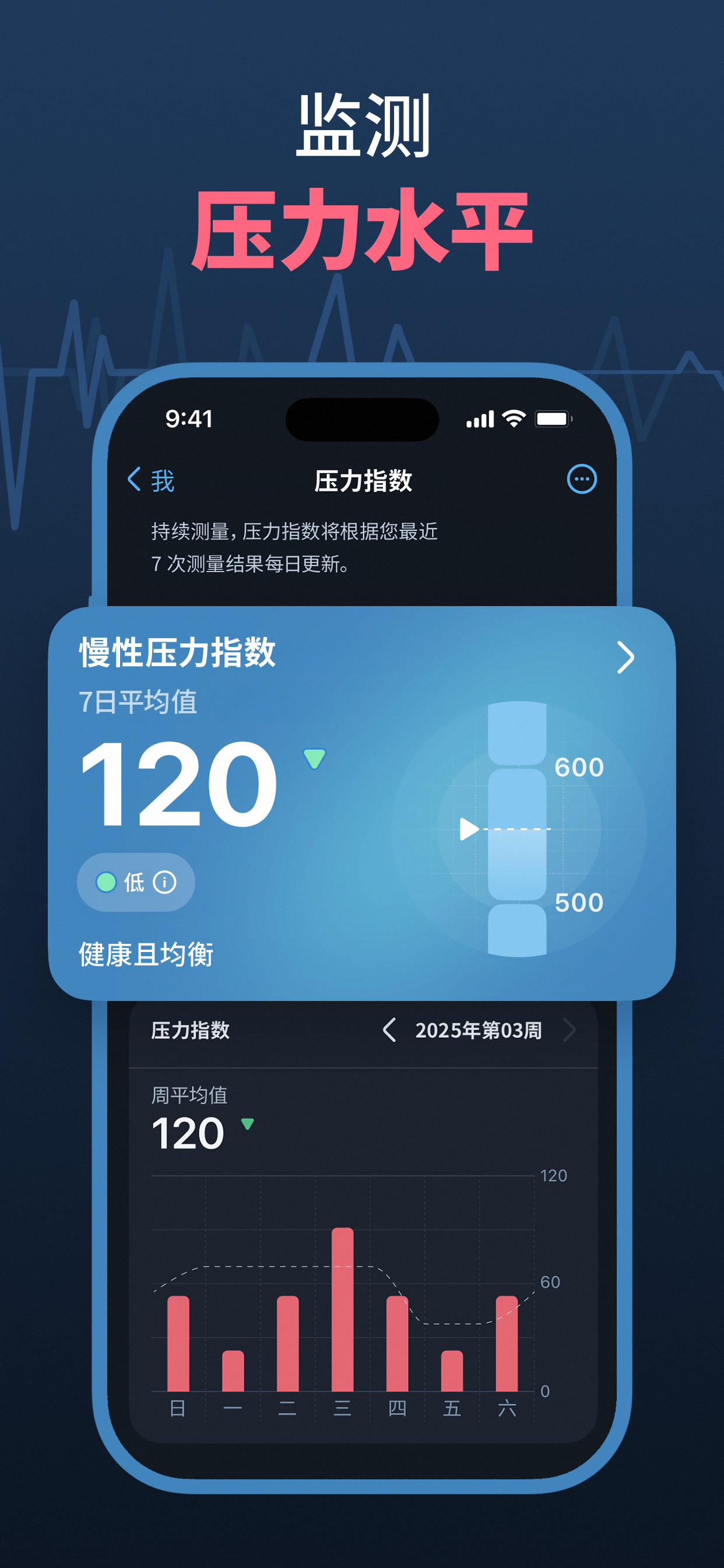 Heartica 心率检测·医疗健康追踪器