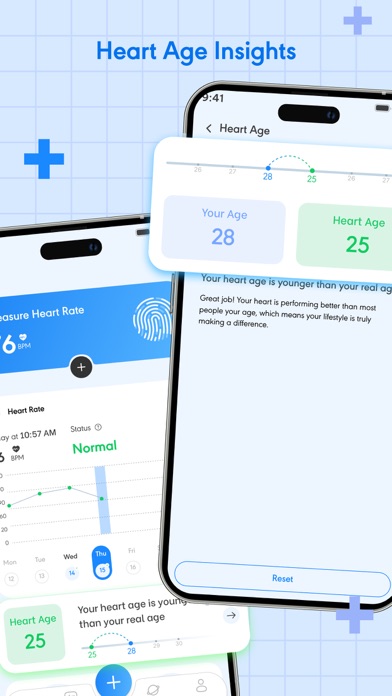 Cardiora: Blood Pressure iPhone screenshot 6 - Health & Fitness app