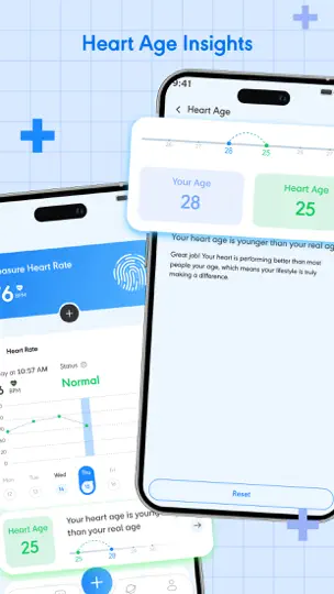 Capture d'écran de Cardiora: Blood Pressure sur iPhone 6