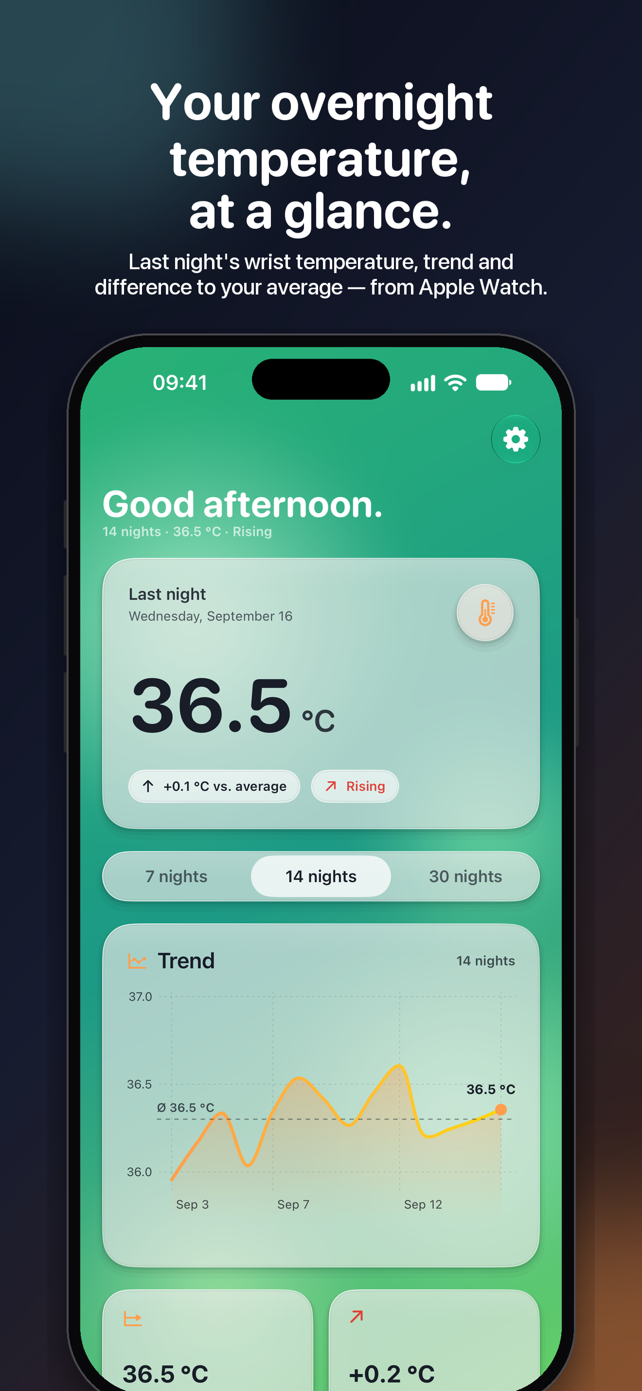 SleepingTemp