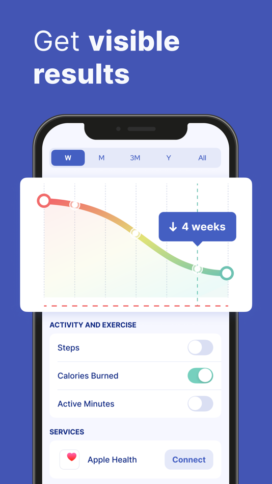 #4. Omo: Healthy Weight Loss App (iOS) By: WELLTECH APPS LIMITED