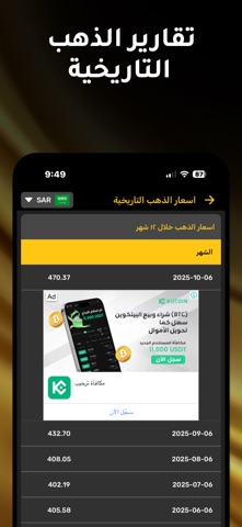اسعار الذهب - اليوم screenshot
