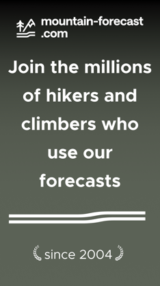 Mountain-Forecast.com screenshot 6