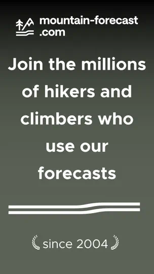 Скриншот Mountain-Forecast.com на iPhone 6