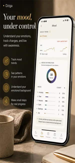 Dziga: Dream Journal screenshot 4