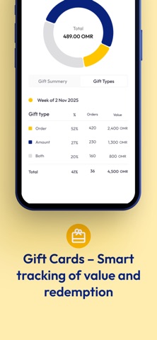 Fascano Statistic screenshot