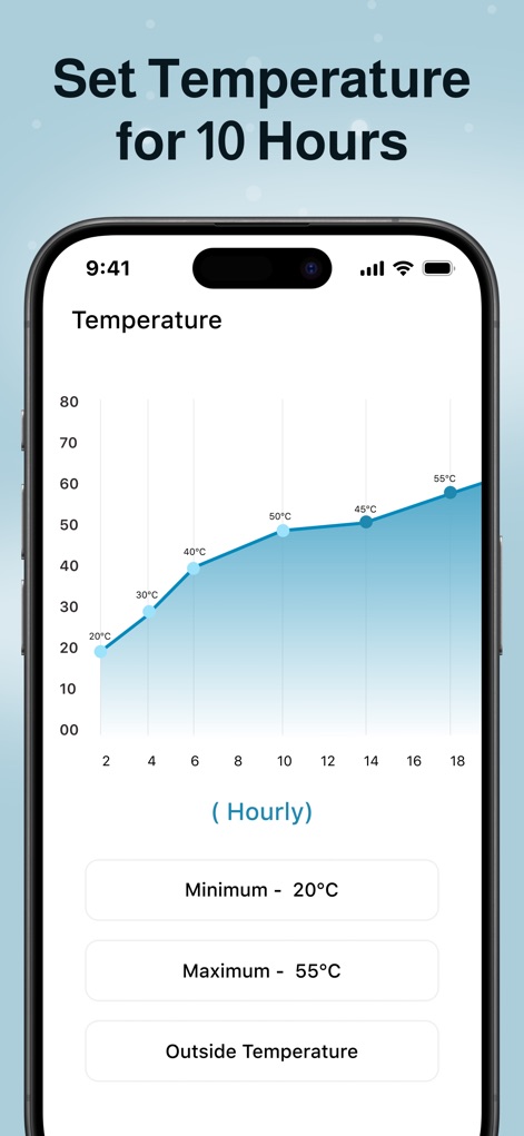 Room Temperature Thermometer - Weather App | MWM
