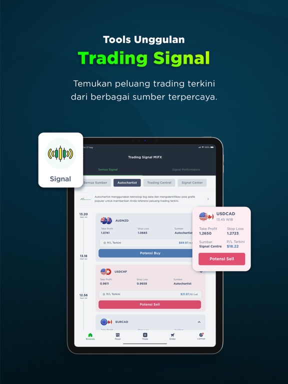 MIFX iPad screenshot 5 - Finance app
