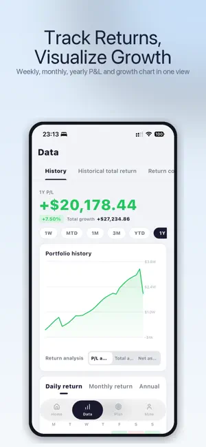 NQ100 Portfolio Notes screenshot 4