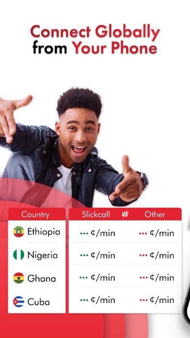 Slick: eSIM & Global Calls Screenshot