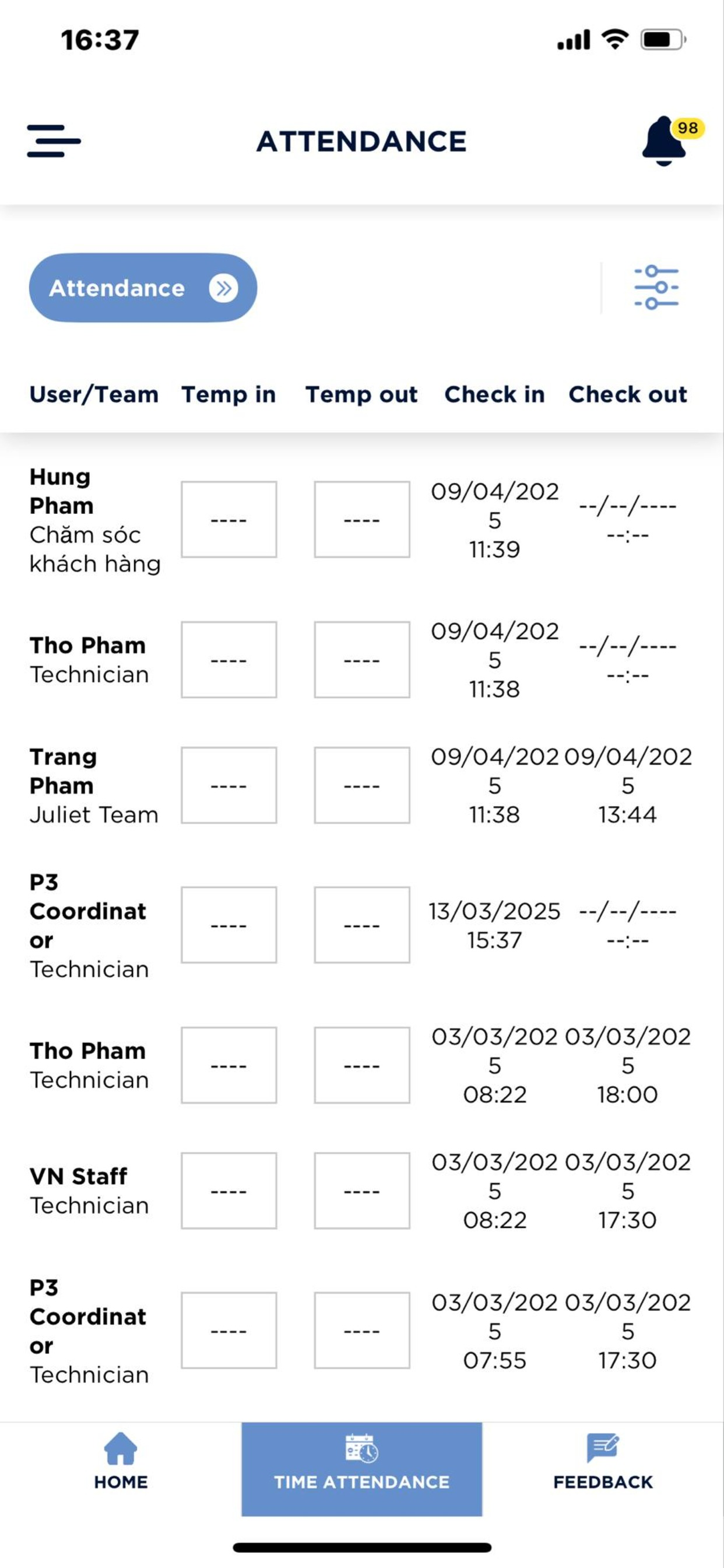Property Cube Hub Vietnam