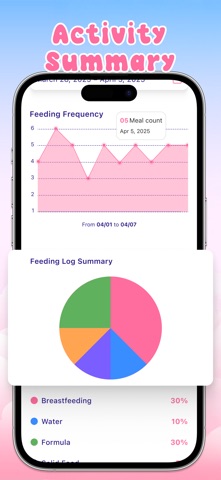 Pregnancy App: Baby Tracker screenshot