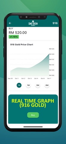 SMS DEEN GOLD Trading & Saving Screenshot 2 of 5