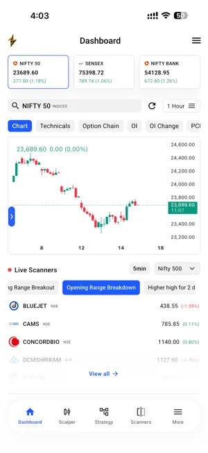 Streak - Unlimited Access screenshot 1