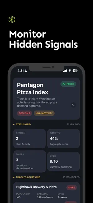 World Monitor: Live Insights screenshot 3