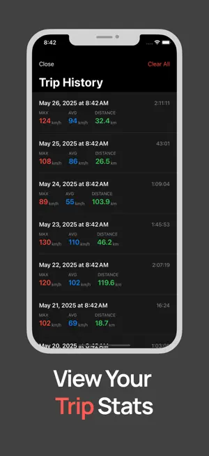 SpeedMeter: GPS Speed Tracker screenshot 2
