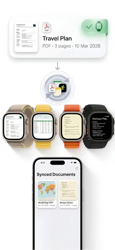 WatchDocs: PDFと書類をWatchで表示 screenshot 1 of 3