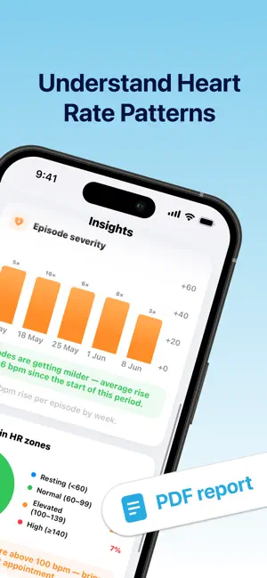 Cardiogram | Track HR, POTS screenshot 3