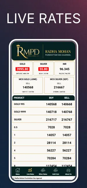 RMPD screenshot 1