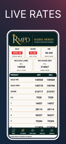 RMPD Screenshot 1 of 7
