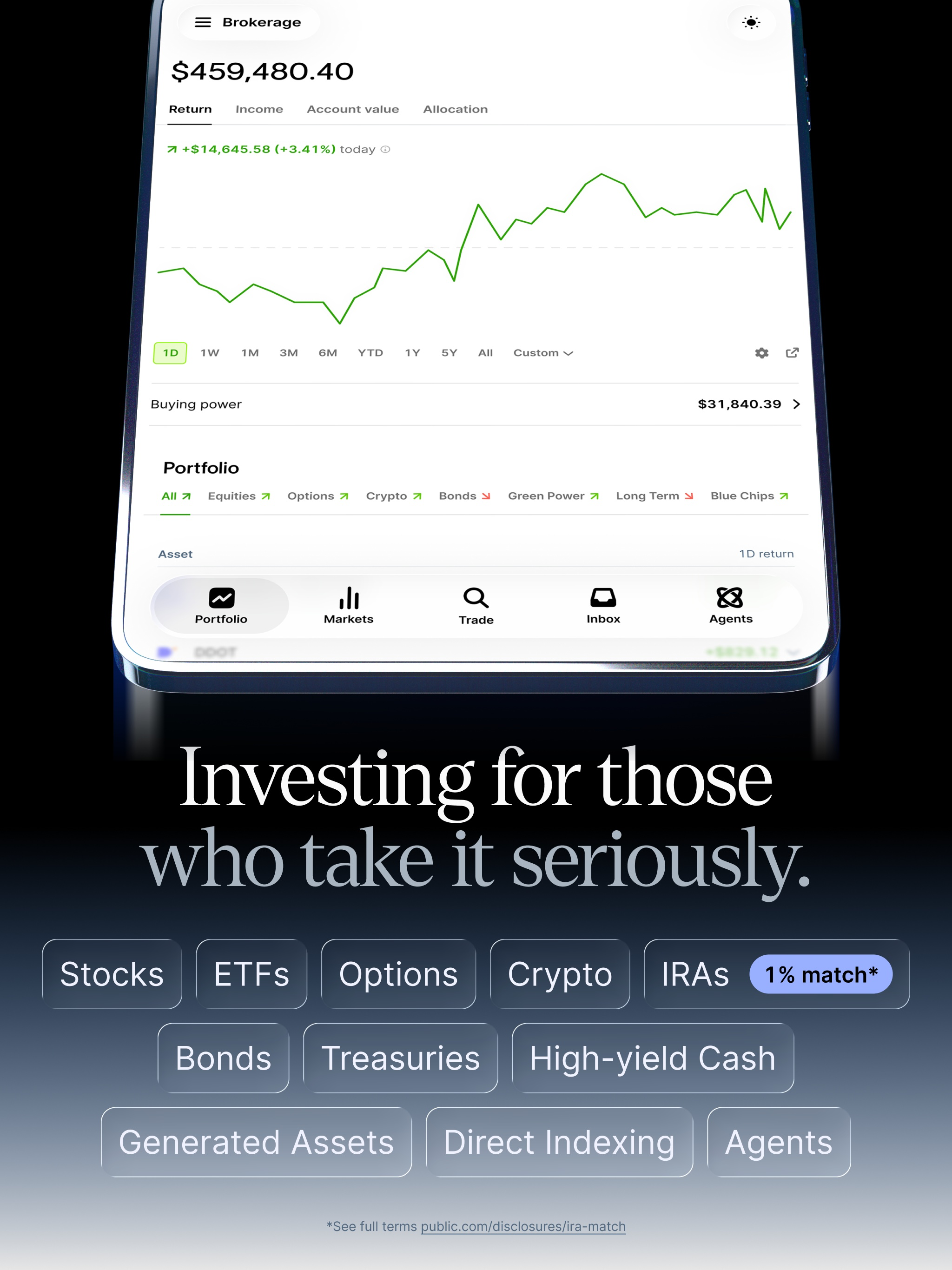 Public: Invest & Trade
