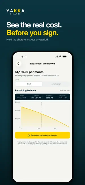 Yakka Finance Calculator screenshot 3
