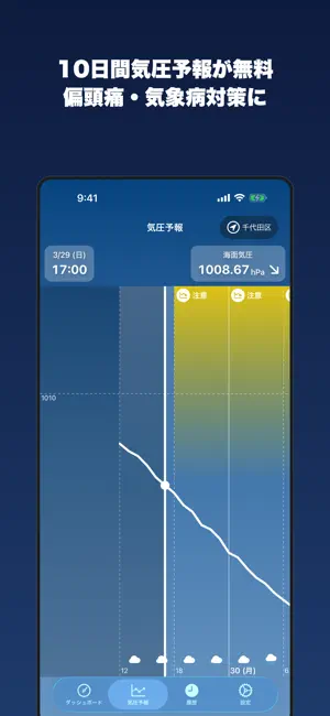 気圧計 Torr - 高度計・気圧予報で頭痛・気象病対策も iPhone screenshot 2
