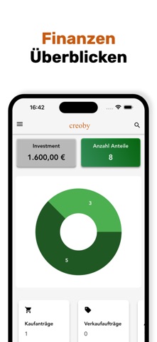 creoby screenshot