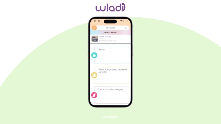 Wladi Family