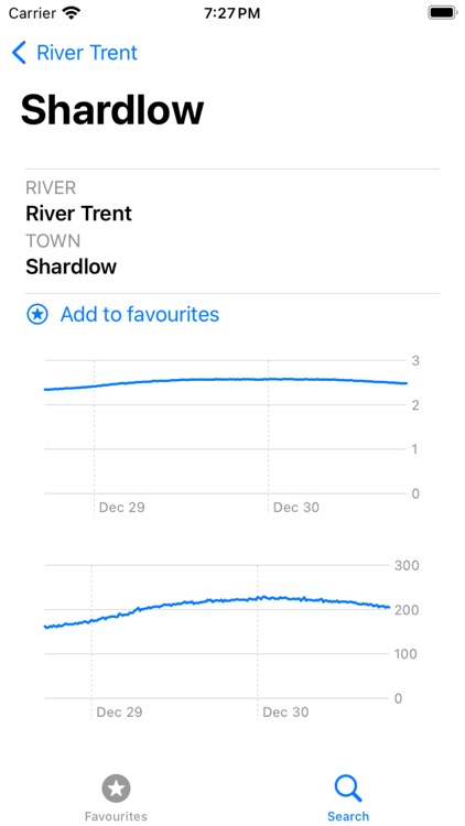 UkFloodPro