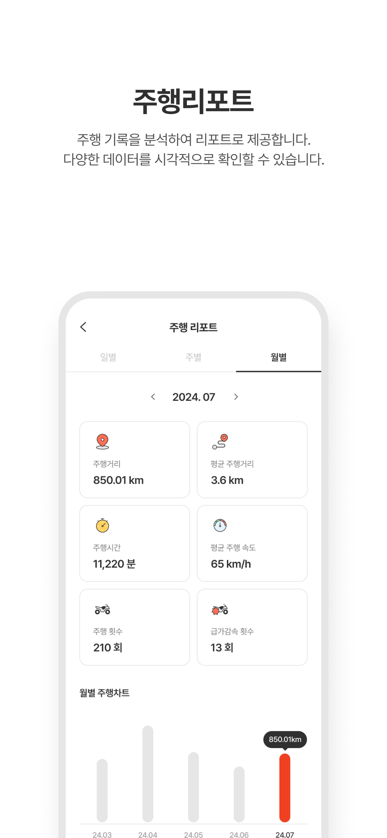 대동모빌리티 커넥트