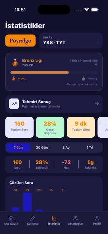 Poyralgo Screenshot 6 of 8