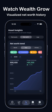 AssetPrism: Asset Planner Screenshot 3 of 5