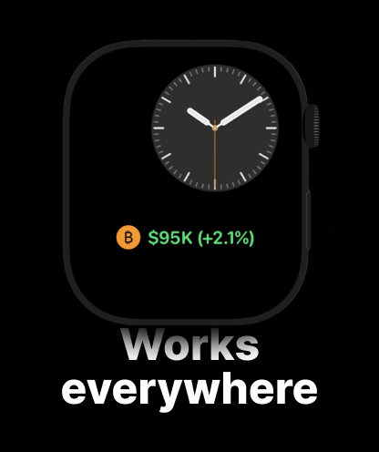 Bitcoin Price Widget screenshot 3