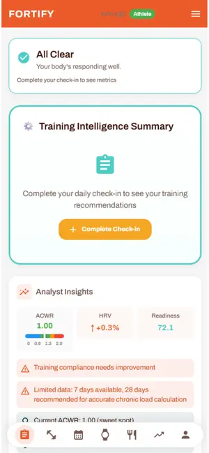 Fortify Training Intelligence screenshot 2