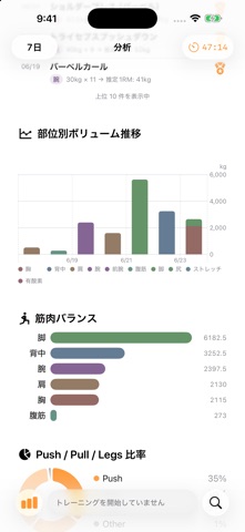 Omacho - 筋トレ記録 screenshot