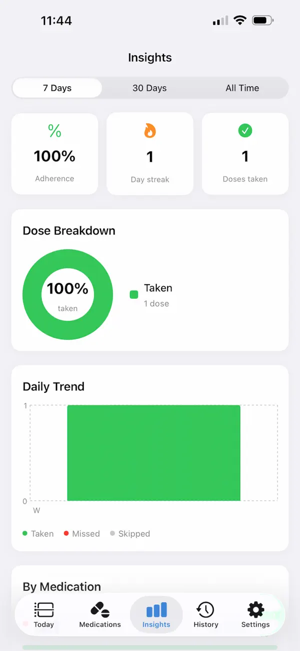 Screenshot #3 pour RX-Reminder