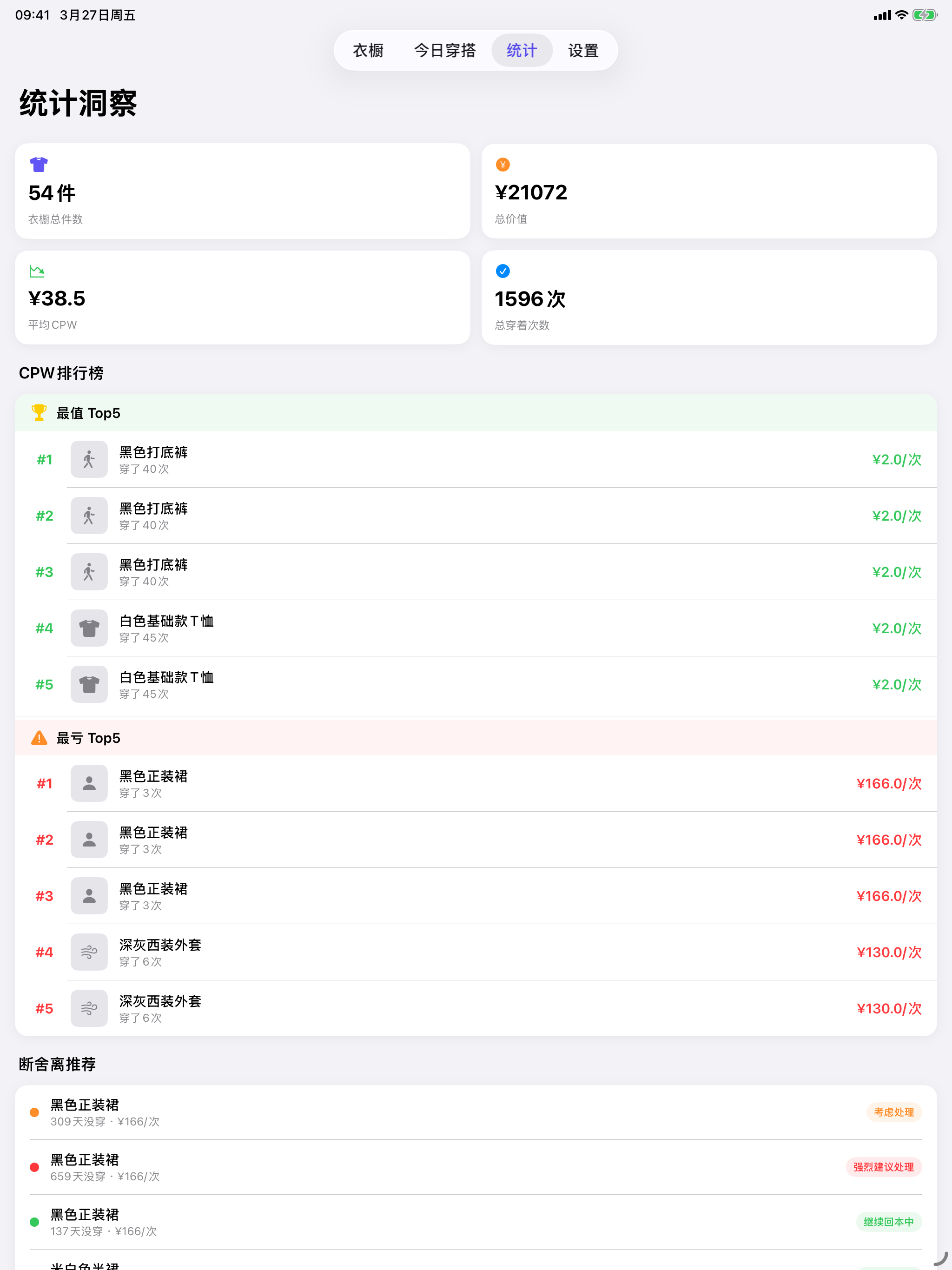 ClosetMgr - Cost Per Wear