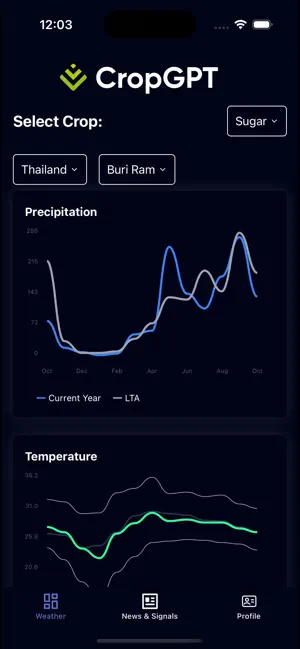 Cropgpt screenshot 1