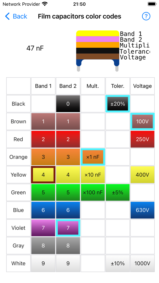 #4. Electronic Component Codes Pro (iOS) Ved: ALG Software Lab
