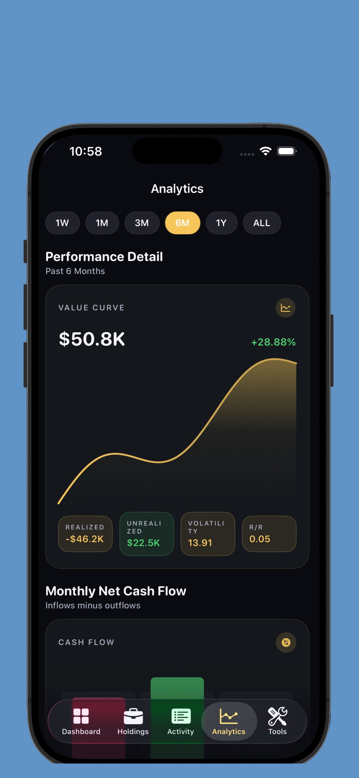 Screenshot 4 of AIPEC