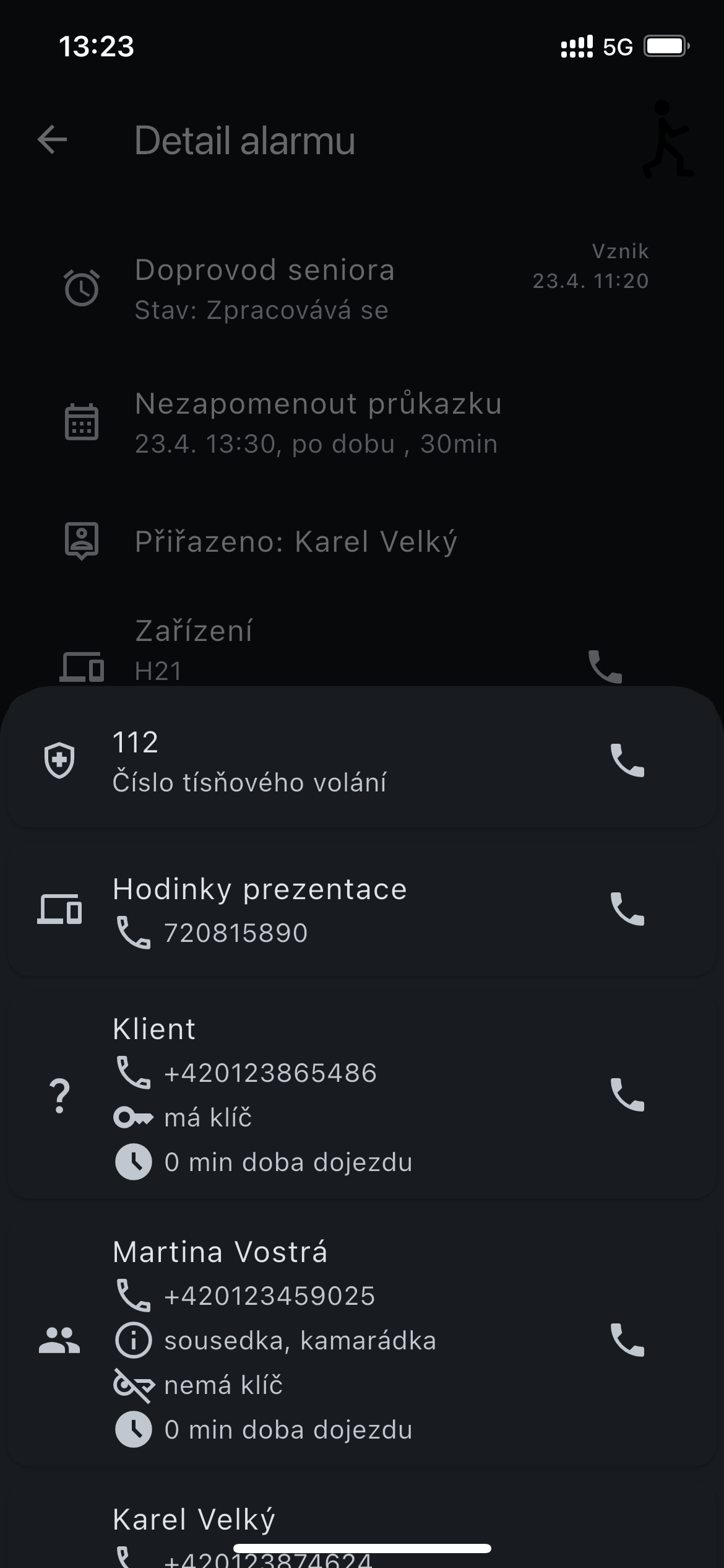 Chytrá péče